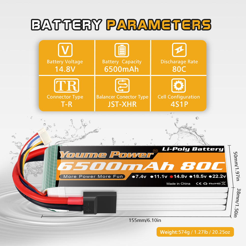 Youme 4S Lipo Battery 14.8V 6500mAh 80C with Trx Plug Fit for Maxx X-Maxx RC Buggy Truggy Crawler Monster Truck Car, Helicopter, Airplane (2Packs)