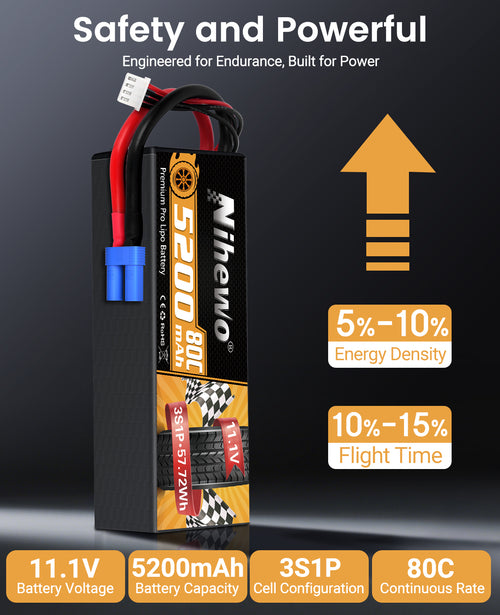 3S Lipo Battery 5200mAh 2 Packs 11.1V RC Battery 80C Hard Case for 1/8 1/10 Scale RC Car Truck Vehicle Tank Boat Helicopter Airplane Hobby Models
