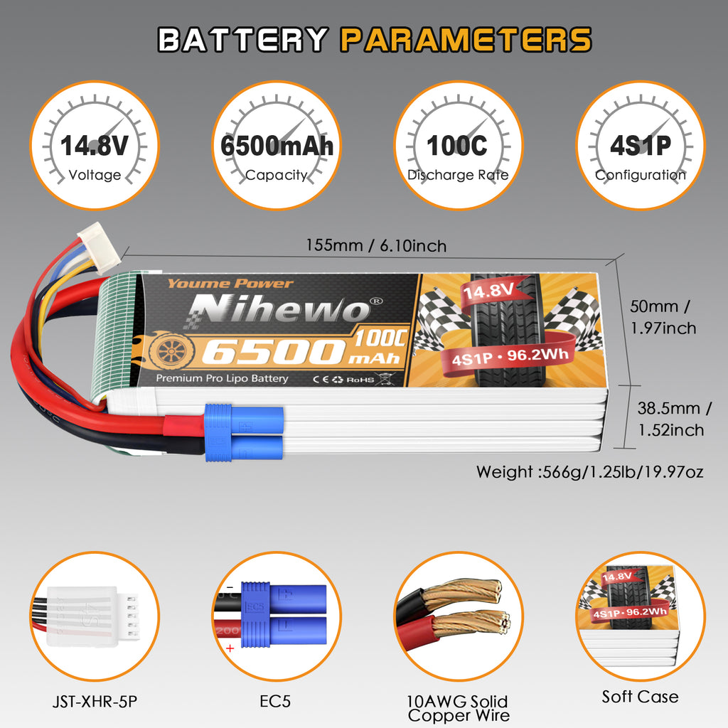 Nihewo 4S Lipo Battery 14.8V RC Battery 6500mAh 100C Soft Case Compatible with Arrma Axial Losi 1/5 1/6 1/7 Scale RC Car Truck Boat Airplane Helicopter Quadcopter Models (2Packs)