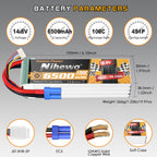 Nihewo 4S Lipo Battery 14.8V RC Battery 6500mAh 100C Soft Case Compatible with Arrma Axial Losi 1/5 1/6 1/7 Scale RC Car Truck Boat Airplane Helicopter Quadcopter Models (2Packs)
