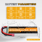 2S LiPo Battery, 7.4V RC Lipo Batteries 4500mAh 60C Soft Case with Dean-Style T Connector for 1/8 and 1/10 RC Vehicles Car Buggy Truggy Airplane Drone FPV(2 Packs)