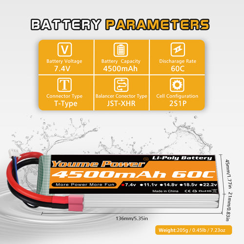 2S LiPo Battery, 7.4V RC Lipo Batteries 4500mAh 60C Soft Case with Dean-Style T Connector for 1/8 and 1/10 RC Vehicles Car Buggy Truggy Airplane Drone FPV(2 Packs)