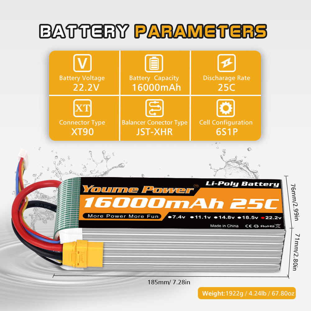 6S Lipo Battery Pack, 22.2V RC Battery 16000mAh for Large Aircraft Photography Drone FreeFly, OnyxStar, Gryphon x8, E1200, UAV, Multi-rotor, Align plant protection machinery,RC Boat