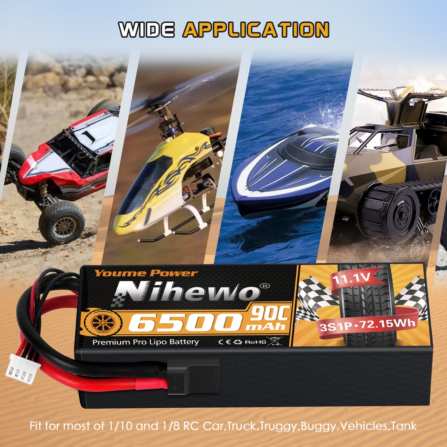 Nihewo 3S Lipo Battery 2Packs 11.1V 6500mAh RC Lipo Battery 90C Hard Case with Trx and EC5 Connector Compatible with Arrma HPI 1/8 1/10 RC Truck Vehicles Car Truggy Buggy Tank Hobby