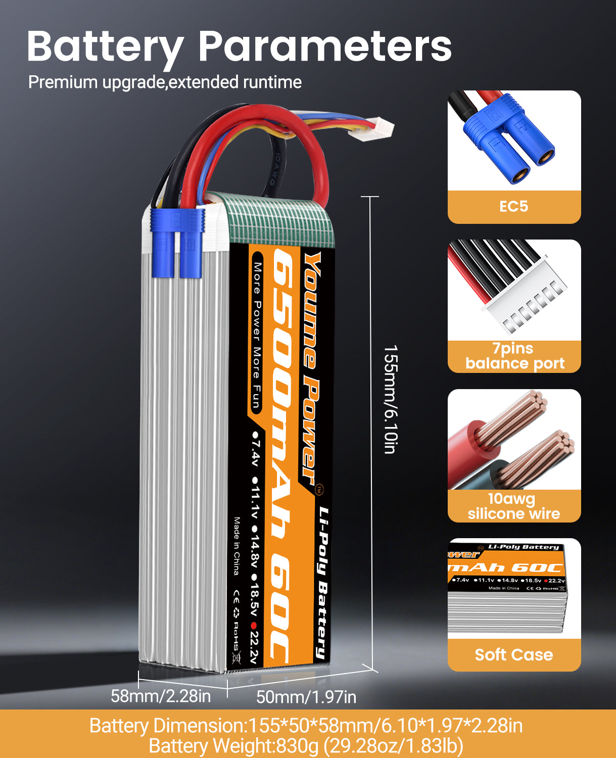 Youme 2Packs 6S Lipo Battery 22.2V 6500mAh 60C EC5 Plug, Soft Case High Voltage RC LiPo Battery for Arrma 1/7 1/8 RC Car Truck Vehicle Airplane Quadcopter Helicopter Model