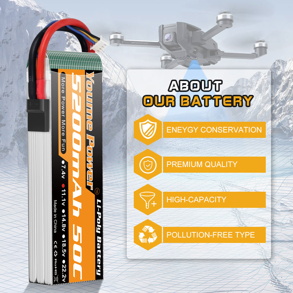 3S Battery Lipo,2 Packs 11.1V Lipo Battery 5200mAh with Trx Plug for RC Car/Truck, Boat,Drone,Buggy,Truggy,RC Helicopter, RC Airplane,UAV, FPV (Short)