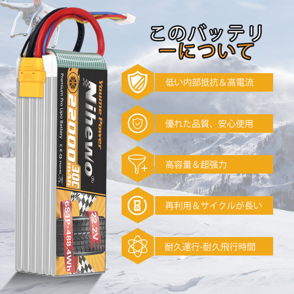 Nihewo 6S LiPo Battery 22.2V 22000mAh 30C Compatible with OnyxStar/Gryphon Dynamics Professional Aerial Drones, Agricultural Drones, and eVTOLs