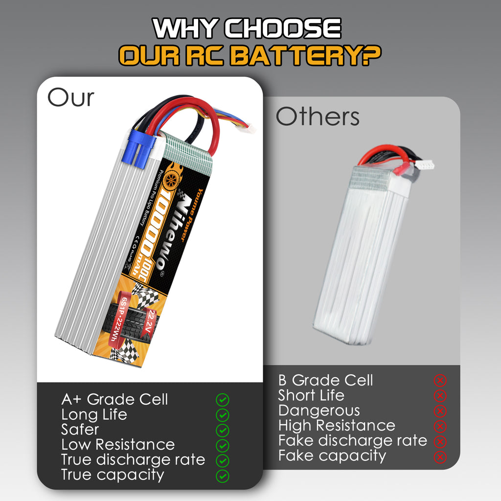Nihewo 6S Lipo Battery,2Packs 22.2V 10000mAh RC Battery Soft Case 100C Compatible with RC Car Truck Tank Plane Drone Boat Models