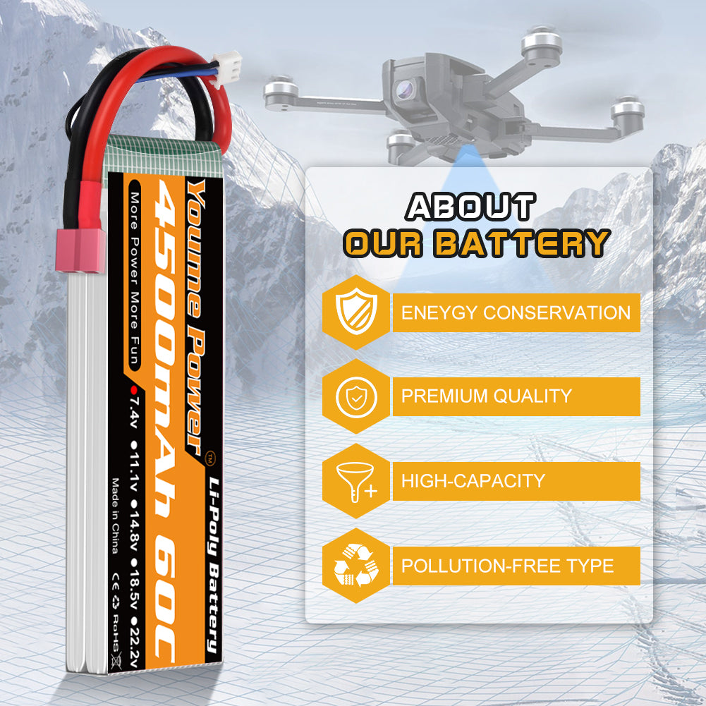 2S LiPo Battery, 7.4V RC Lipo Batteries 4500mAh 60C Soft Case with Dean-Style T Connector for 1/8 and 1/10 RC Vehicles Car Buggy Truggy Airplane Drone FPV(2 Packs)