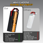 Youme 3S Lipo Battery 6200mAh 50C 11.1V Hard Case RC Battery  for RC Car Truck Buggy Boat Airplane UAV Drone FPV(2 Packs)