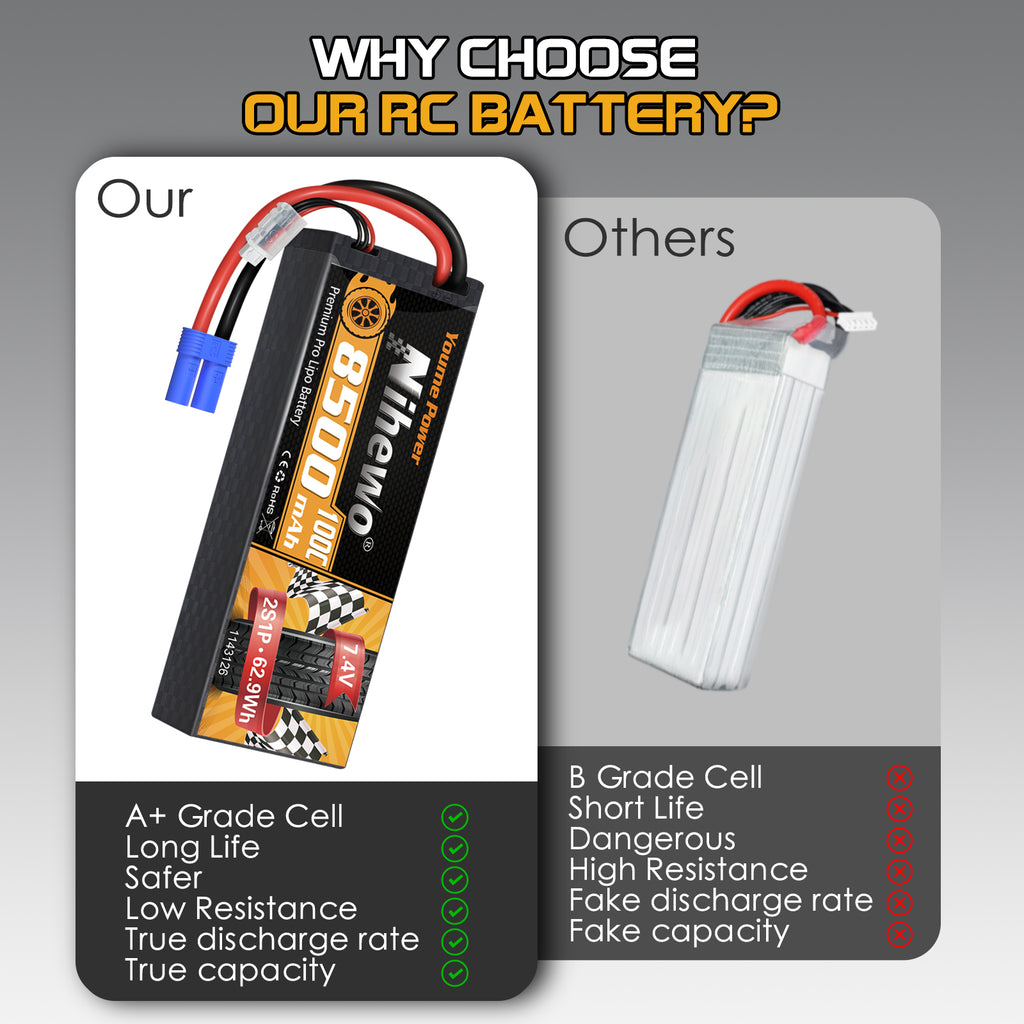 Nihewo 2S Lipo Battery 8500mAh 7.4V RC Battery 100C Hard Case Compatible with Arrma Axial 1/8 1/10 Scale RC Vehicle Car Truck Buggy Drone Boat Models (2Packs)
