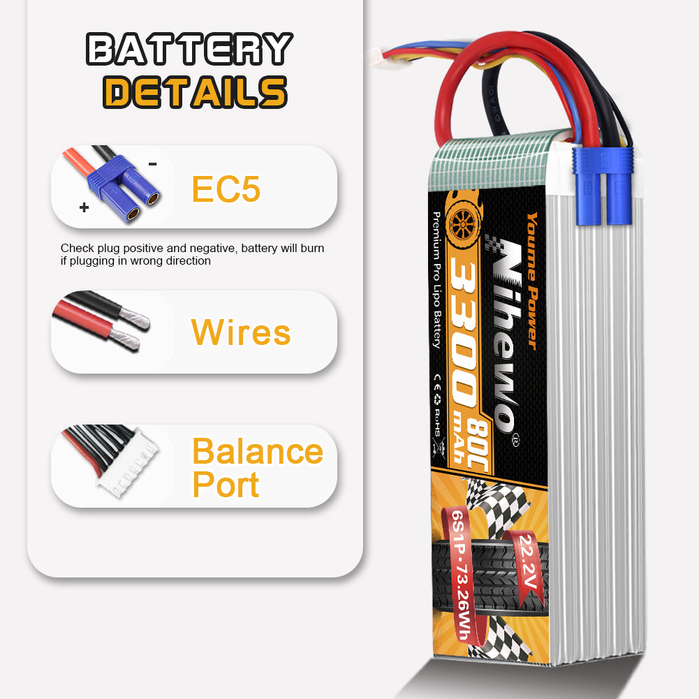 6S Lipo Battery 22.2V 3300mAh RC Battery for RC Airplane Helicopter Quadcopter Drone Car Truck Boat Model (2 Packs)