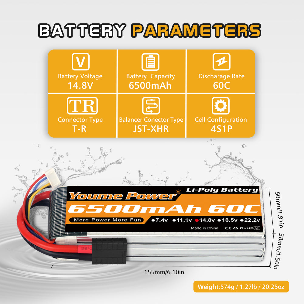 Nihewo 4S Lipo Battery, 14.8V Lipo Battery 6500mAh 60C with Trx Plug Compatible with Maxx X-Maxx RC Buggy Truggy Crawler Monster Truck Car Vehicle, Helicopter, Airplane (2Packs)