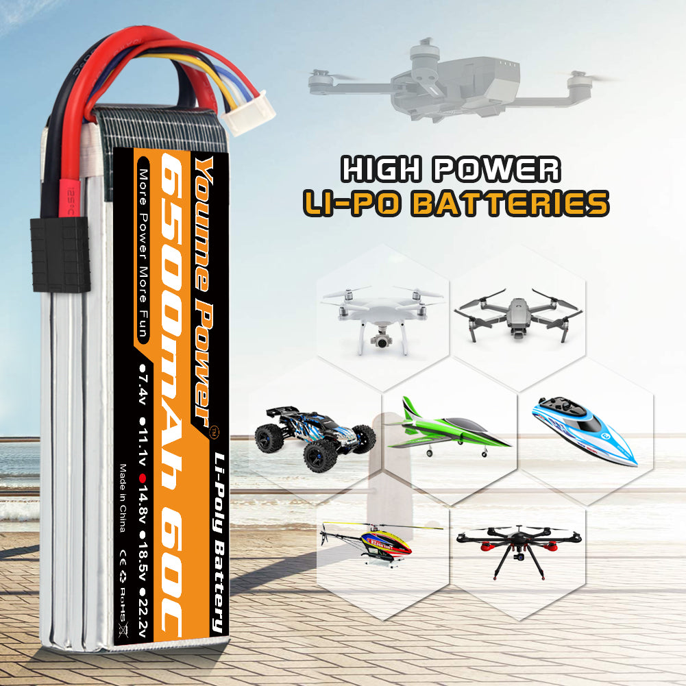 Nihewo 4S Lipo Battery, 14.8V Lipo Battery 6500mAh 60C with Trx Plug Compatible with Maxx X-Maxx RC Buggy Truggy Crawler Monster Truck Car Vehicle, Helicopter, Airplane (2Packs)