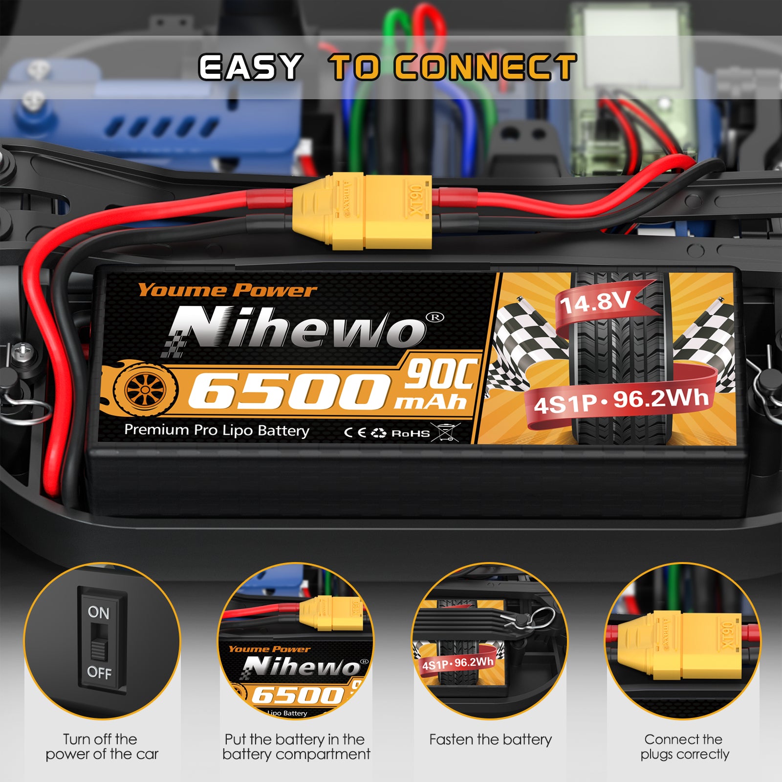 4S Lipo Battery Pack, Nihewo 14.8V RC Battery 6500mAh  HardCase Lipo Batteries Compatible with Arrma Losi 1/5 1/6 1/7 1/8 RC Car Truck Truggy Vehicles Tank Boat Airplane(2Packs )