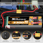 Nihewo 2Packs 4S Lipo Battery Pack, 14.8V Lipo Battery 3300mAh Soft Case Compatible with Axial E-flite RC Airplane Plane Quadcopter Drone EDF Jet Car Truck Vehicle Boat Models