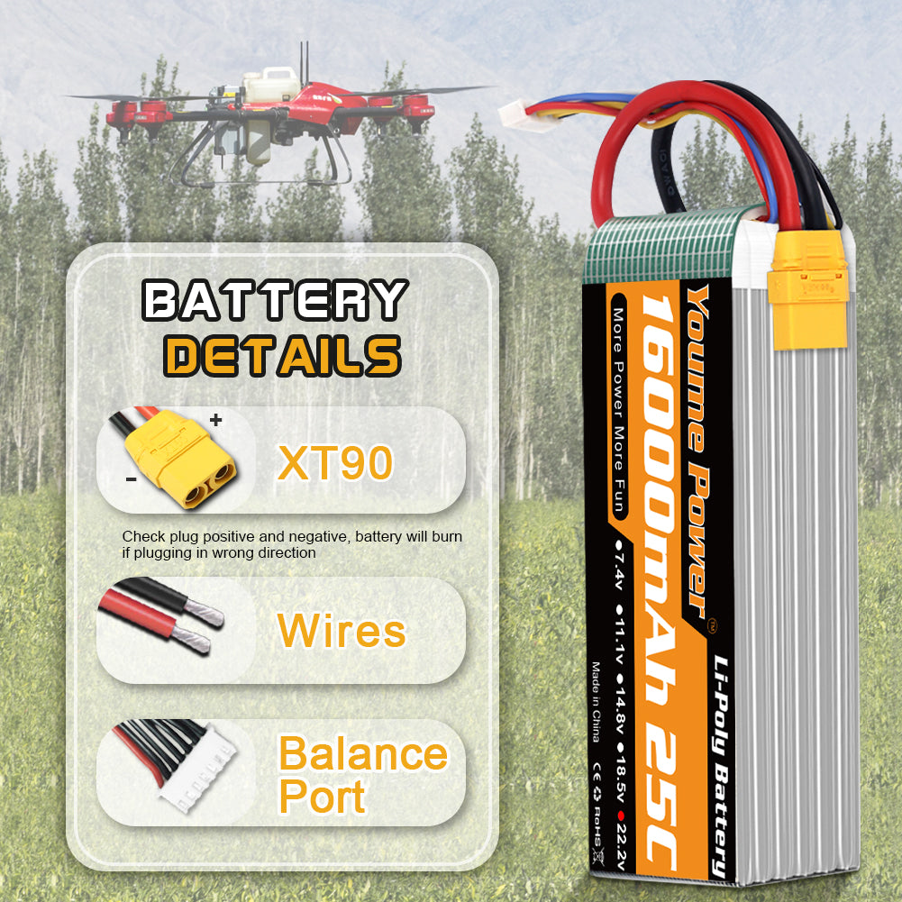 6S Lipo Battery Pack, 22.2V RC Battery 16000mAh for Large Aircraft Photography Drone FreeFly, OnyxStar, Gryphon x8, E1200, UAV, Multi-rotor, Align plant protection machinery,RC Boat