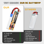 Nihewo 4S Lipo Battery 14.8V RC Battery 6500mAh 100C Soft Case Compatible with Arrma Axial Losi 1/5 1/6 1/7 Scale RC Car Truck Boat Airplane Helicopter Quadcopter Models (2Packs)